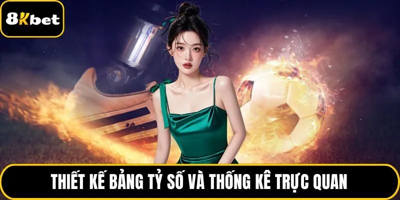 Thiết kế bảng tỷ số và thống kê trực quan